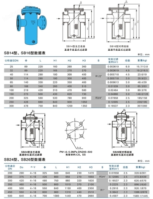 直通式籃式過(guò)濾器